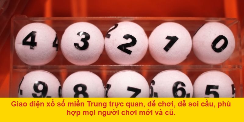 Xổ Số Miền Trung FABET