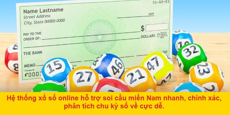 Xổ Số Miền Nam FABET
