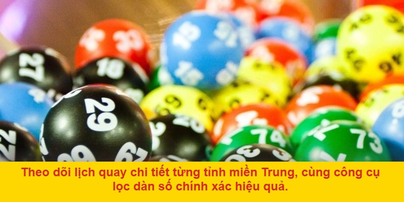 Xổ Số Miền Trung FABET